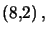 $ \left( 8,2\right) ,$