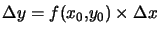$\displaystyle \Delta y=f(x_{0},y_{0})\times\Delta x $