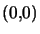 $ \left( 0,0\right) $