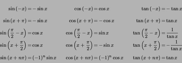 \begin{displaymath} \begin{array}[c]{r@{ \,=\, }lcr@{ \,=\, }lcr@{ \,=\, }l} \... ...^{n}\cos x & & \tan\left( x+n\pi\right) & \tan x \end{array} \end{displaymath}